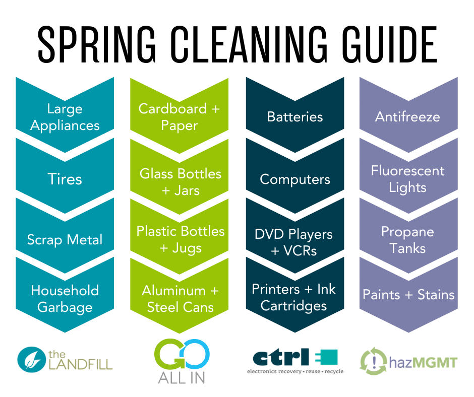 Spring Cleaning